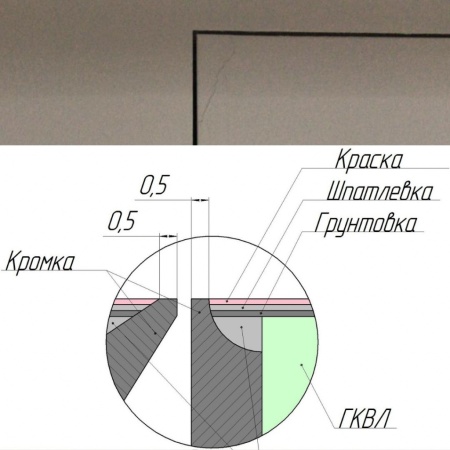 Техно под покраску противопожарный 800*1700п