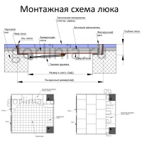 Монтажная схема люка под брусчатку с привязкой к размерам