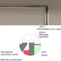 Техно под покраску противопожарный 600*2200п