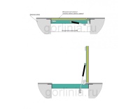 Нержавеющий напольный люк Стелс-Н 700*700 