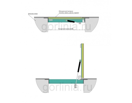 Напольный люк Стелс 1200*1000п конструкция