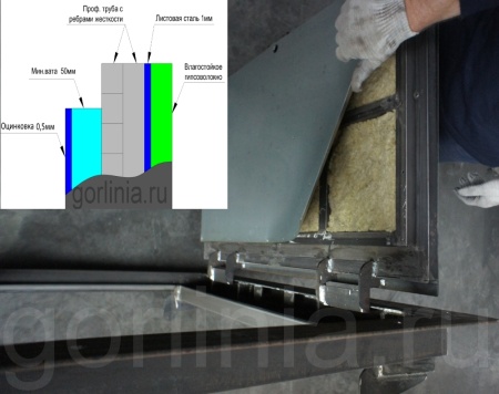 Напольный люк Стелс-У 1000х1800п уголок утепленный образец