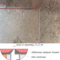 Техно под плитку противопожарный 900*2200п